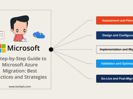 A Step-by-Step Guide to Microsoft Azure Migration