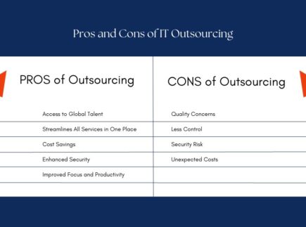 Pros and Cons of IT Outsourcing