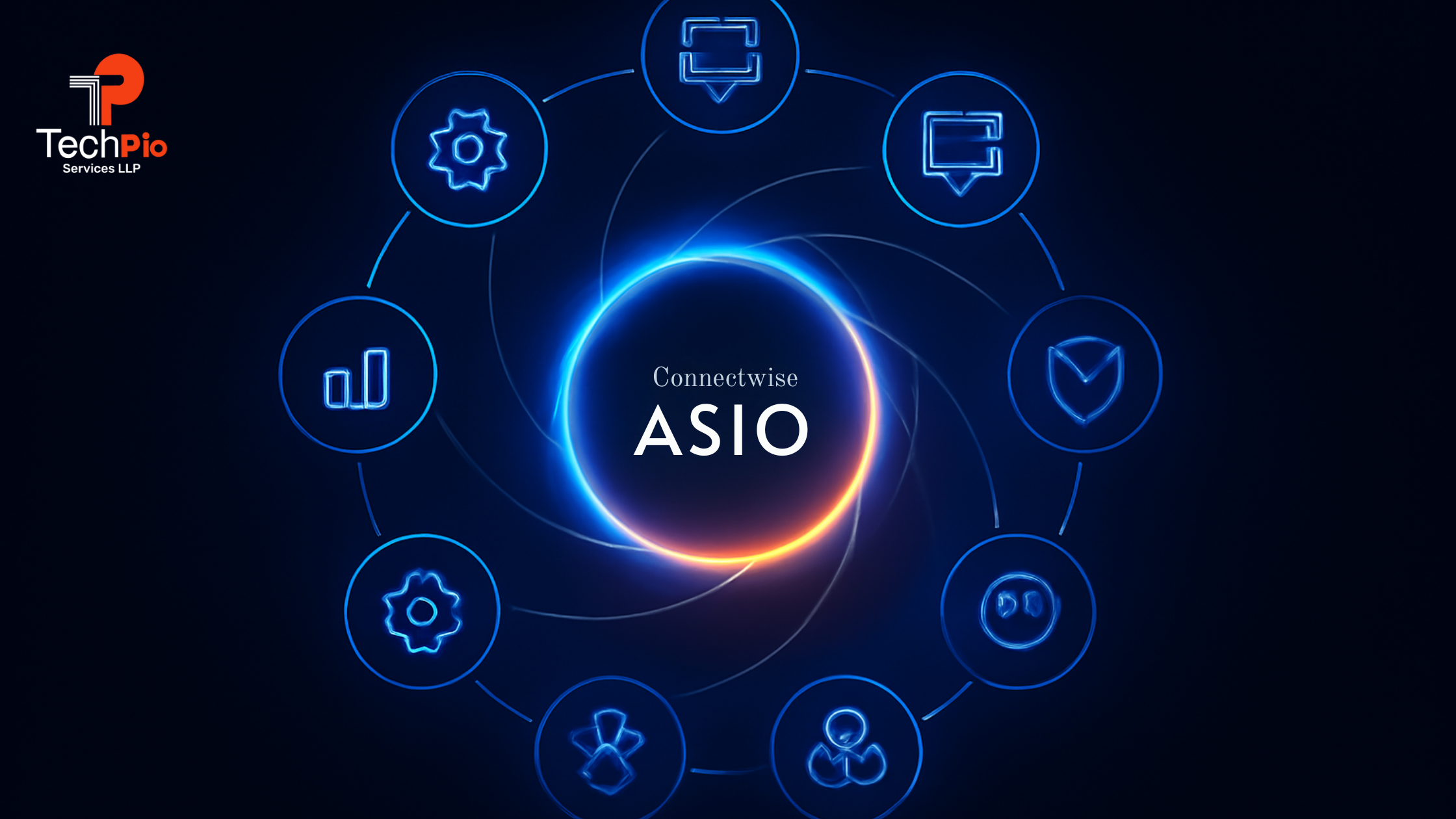 ConnectWise ASIO